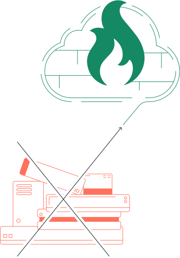 Why Do Companies Need FWaaS?