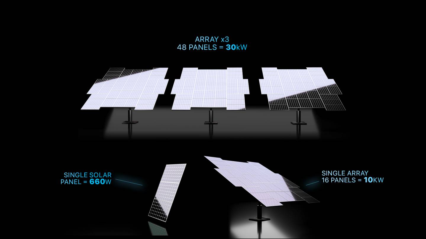 Phantom Energy Solar