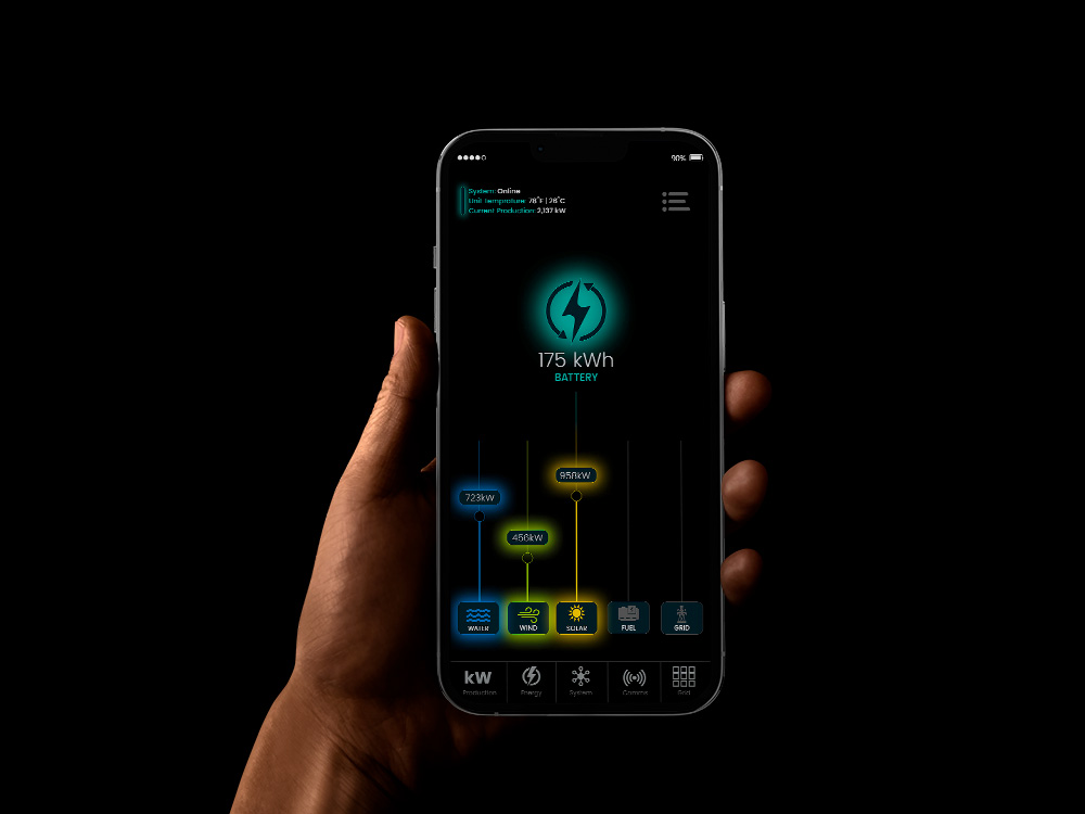 Phantom Remote Monitoring